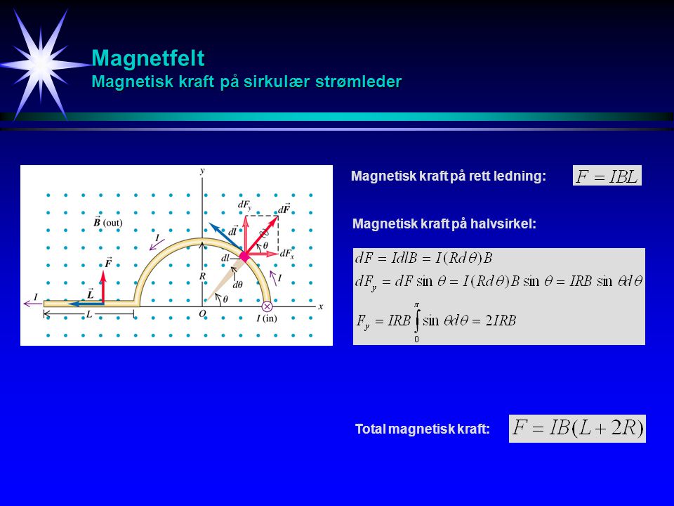 Magnetfelt Magnetisk kraft på sirkulær strømleder