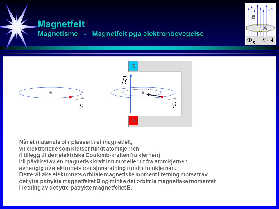 Magnetfelt Magnetisme - Magnetfelt pga elektronbevegelse