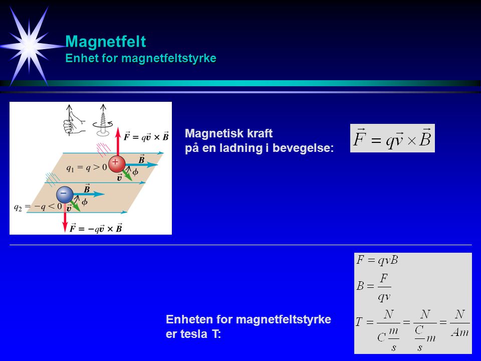 Magnetfelt Enhet for magnetfeltstyrke