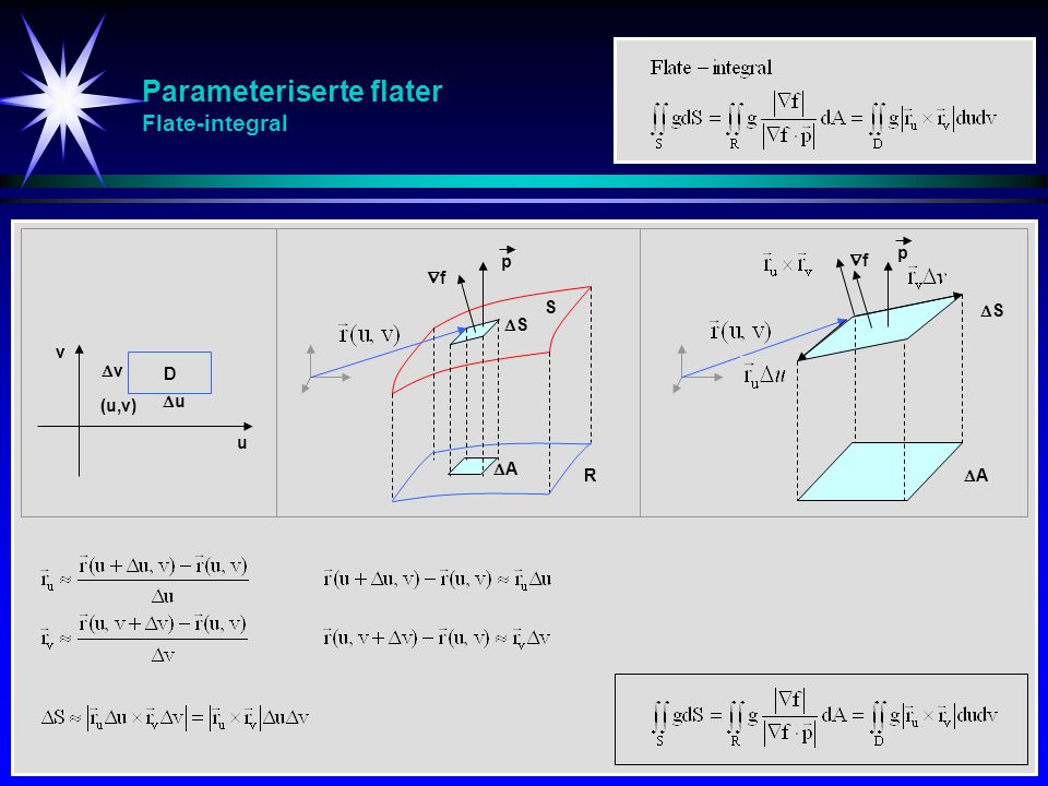 Parameteriserte flater Flate-integral