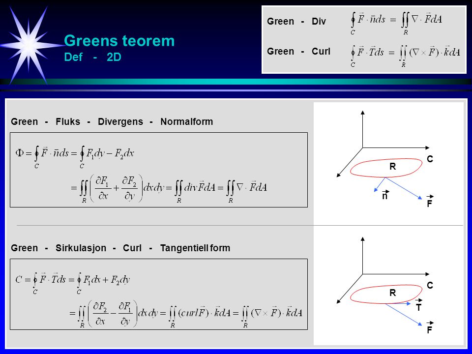 Greens teorem Def - 2D Green - Div Green - Curl