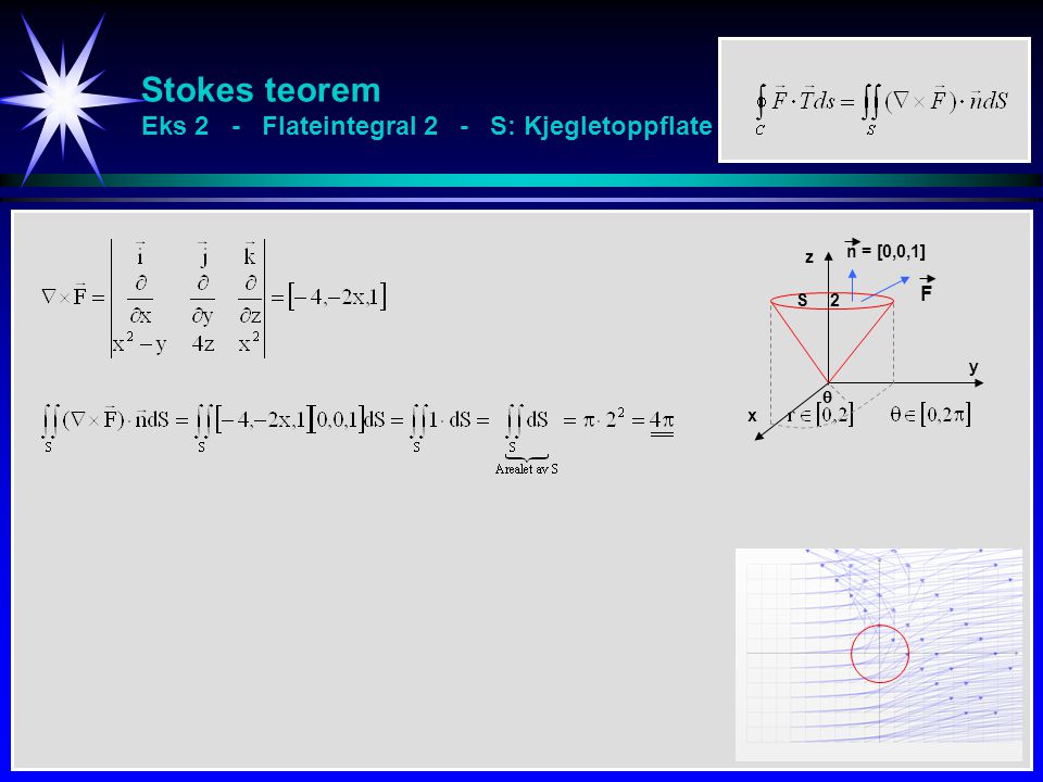 Stokes teorem Eks 2 - Flateintegral 2 - S: Kjegletoppflate