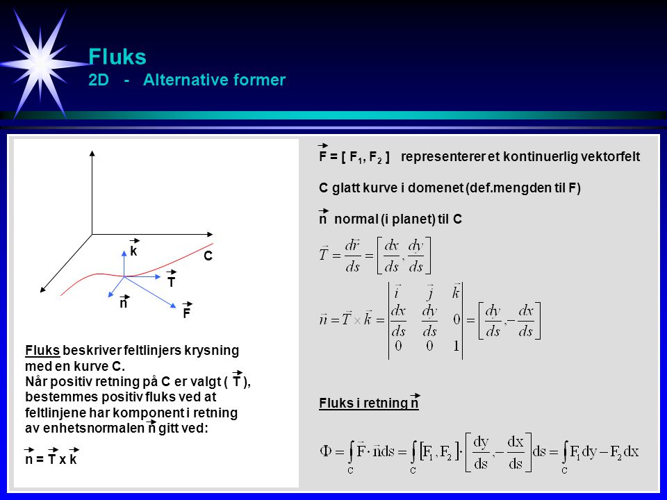 Fluks 2D - Alternative former
