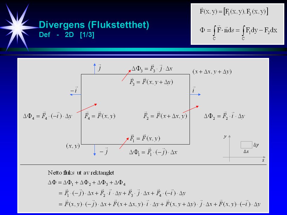 Divergens (Flukstetthet) Def - 2D [1/3]