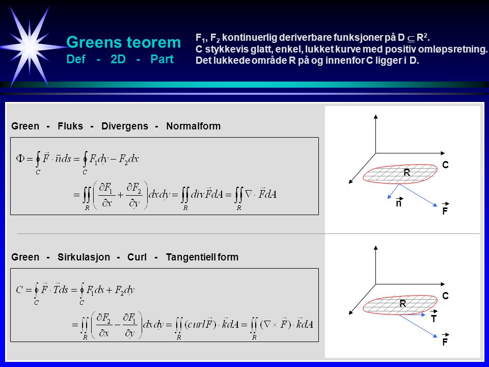 Greens teorem Def - 2D - Part