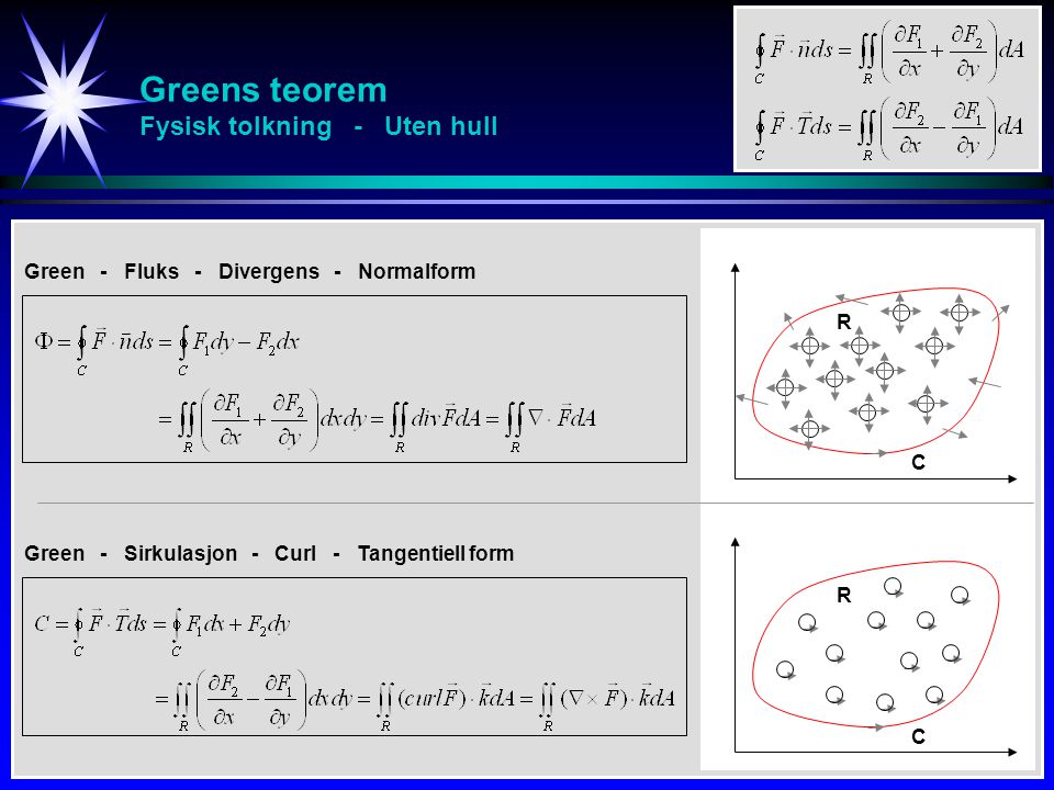 Greens teorem Fysisk tolkning - Uten hull