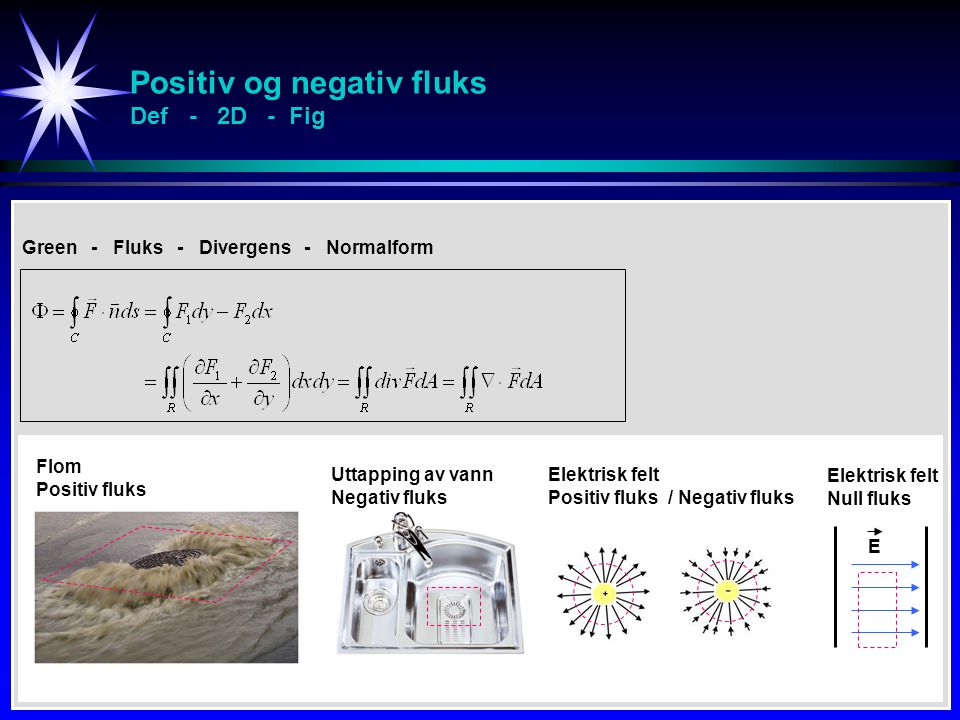 Positiv og negativ fluks Def - 2D - Fig