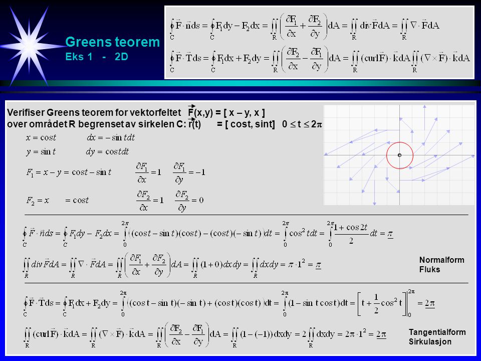 Greens teorem Eks 1 - 2D Verifiser Greens teorem for vektorfeltet F(x,y) = [ x – y, x ]