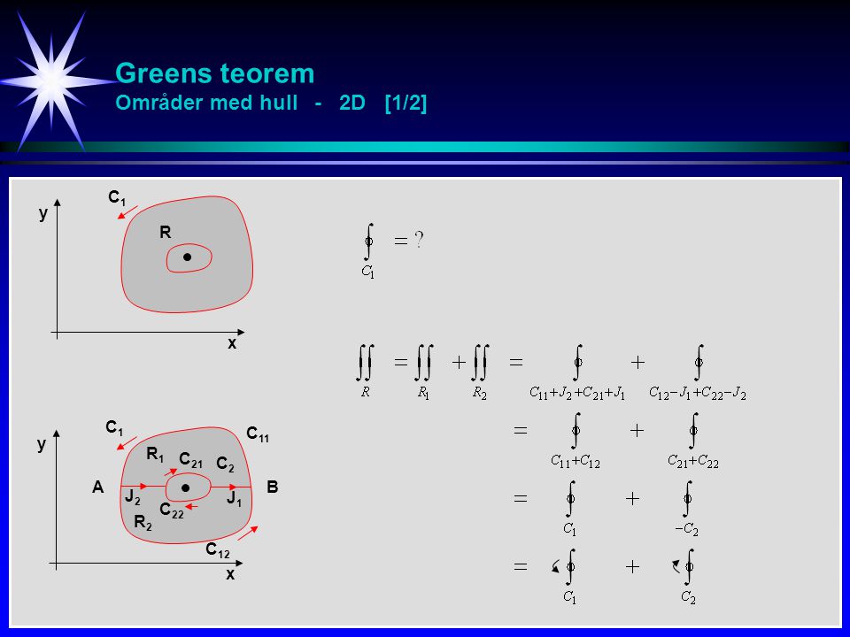 Greens teorem Områder med hull - 2D [1/2]