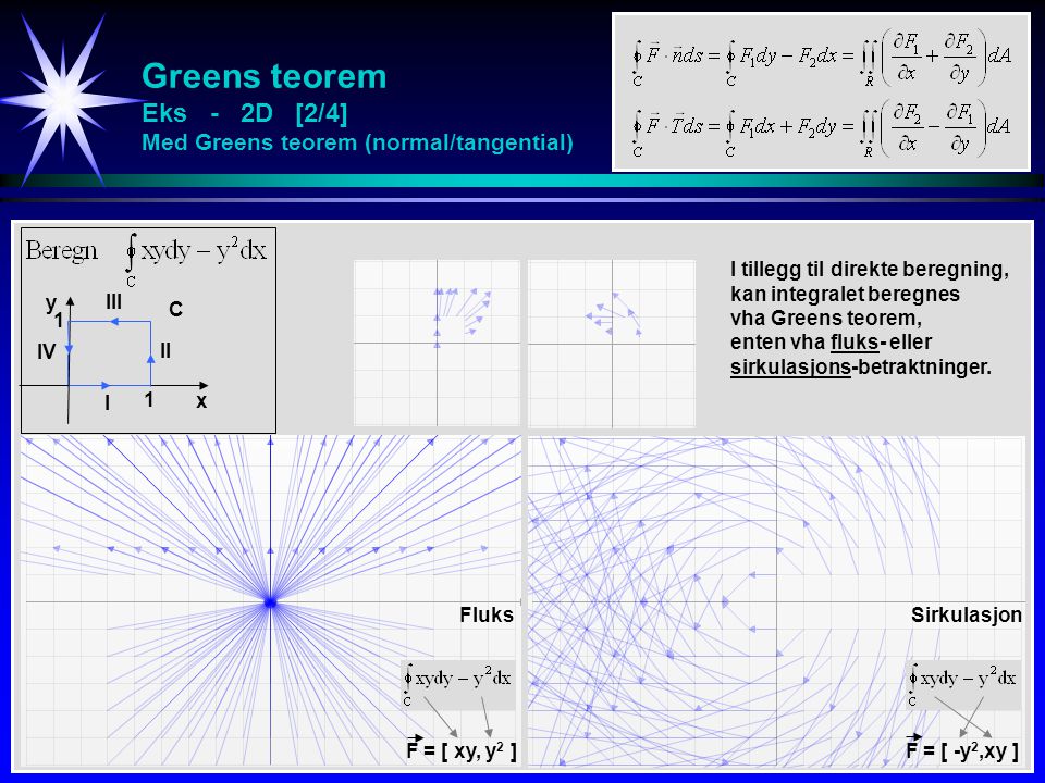 Greens teorem Eks - 2D [2/4] Med Greens teorem (normal/tangential)