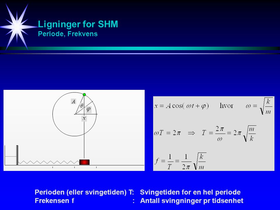 Ligninger for SHM Periode, Frekvens