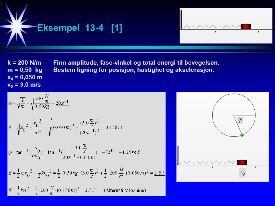 Eksempel 13-4 [1] k = 200 N/m Finn amplitude, fase-vinkel og total energi til bevegelsen.