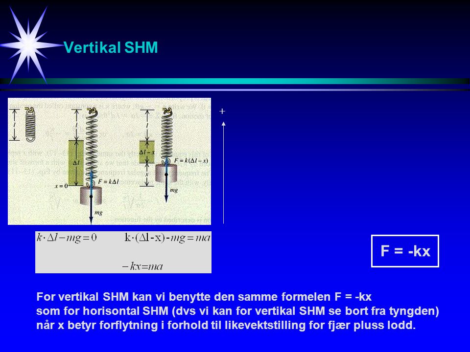 Vertikal SHM + F = -kx. For vertikal SHM kan vi benytte den samme formelen F = -kx.