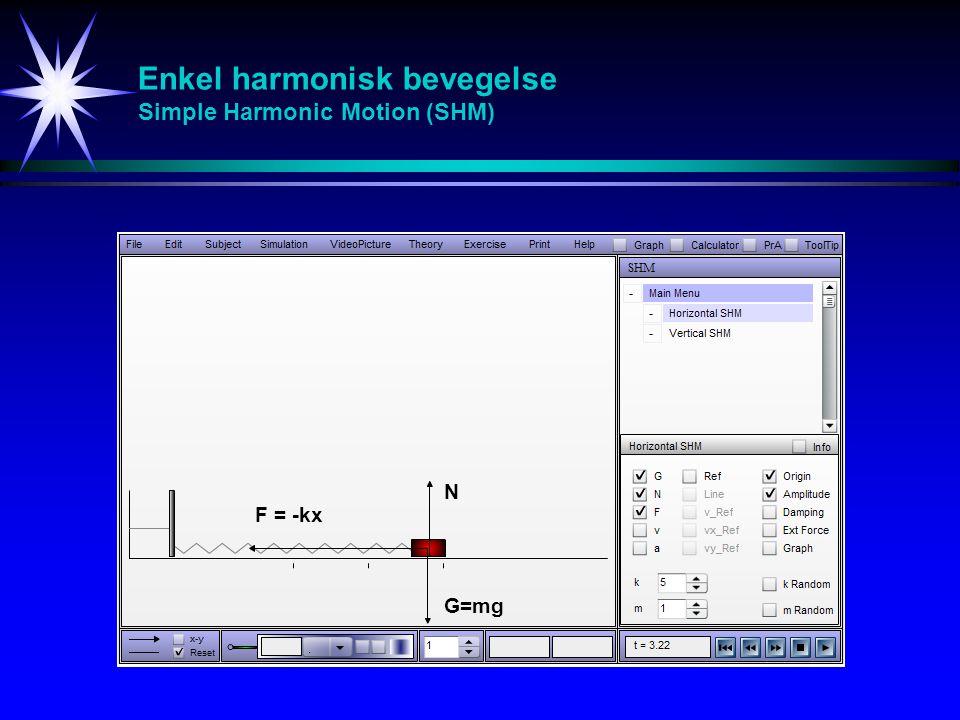 Enkel harmonisk bevegelse Simple Harmonic Motion (SHM)