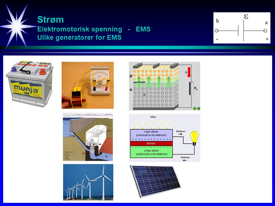 Strøm Elektromotorisk spenning - EMS Ulike generatorer for EMS