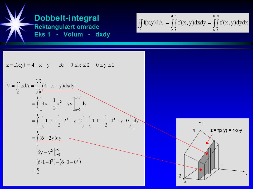 Dobbelt-integral Rektangulært område Eks 1 - Volum - dxdy