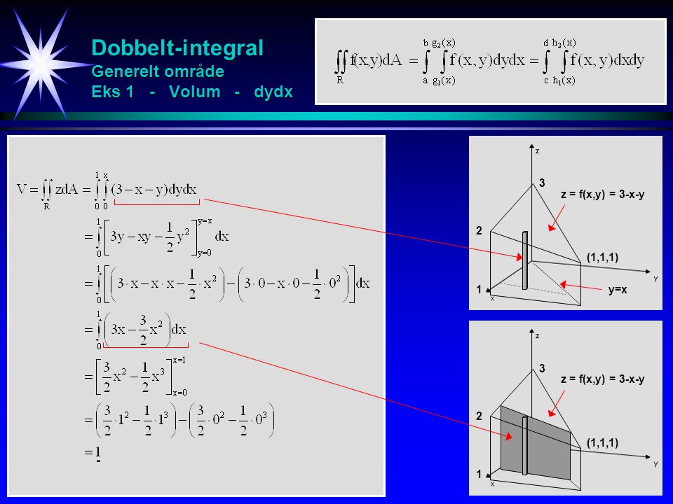 Dobbelt-integral Generelt område Eks 1 - Volum - dydx