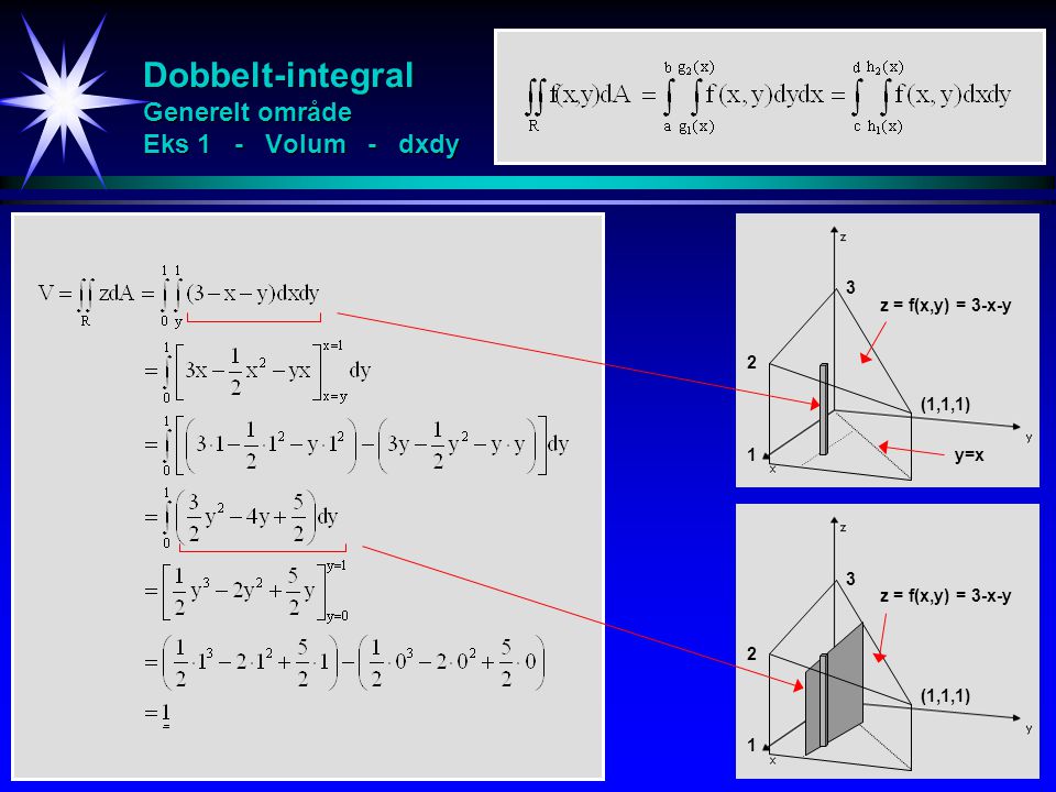 Dobbelt-integral Generelt område Eks 1 - Volum - dxdy