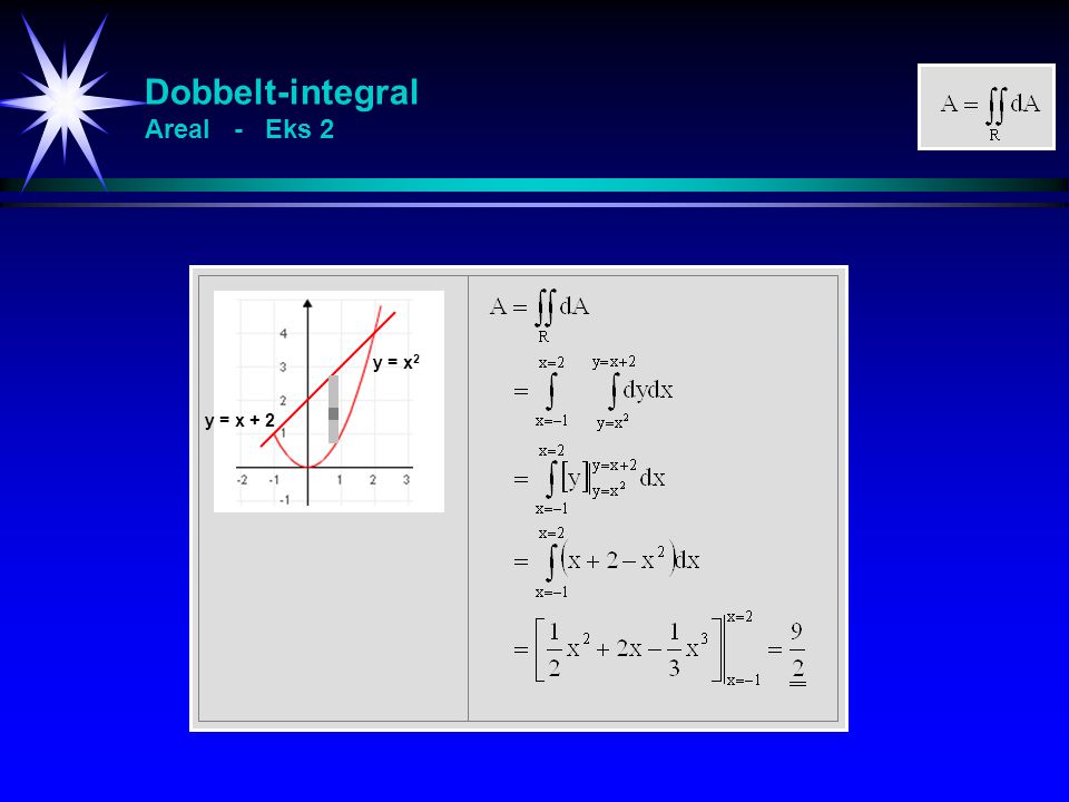 Dobbelt-integral Areal - Eks 2