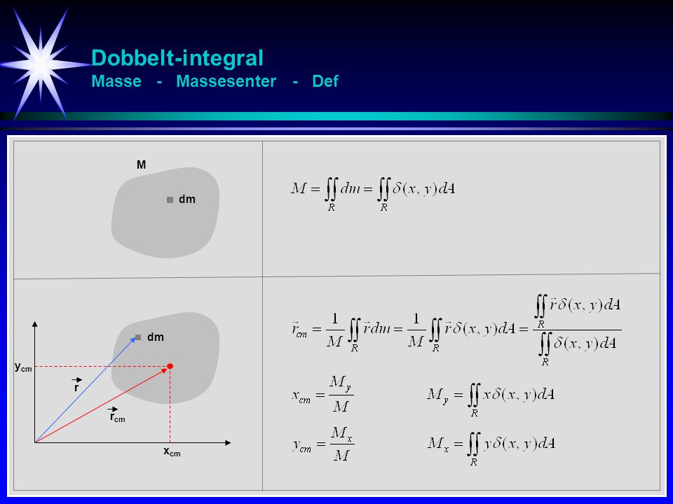 Dobbelt-integral Masse - Massesenter - Def