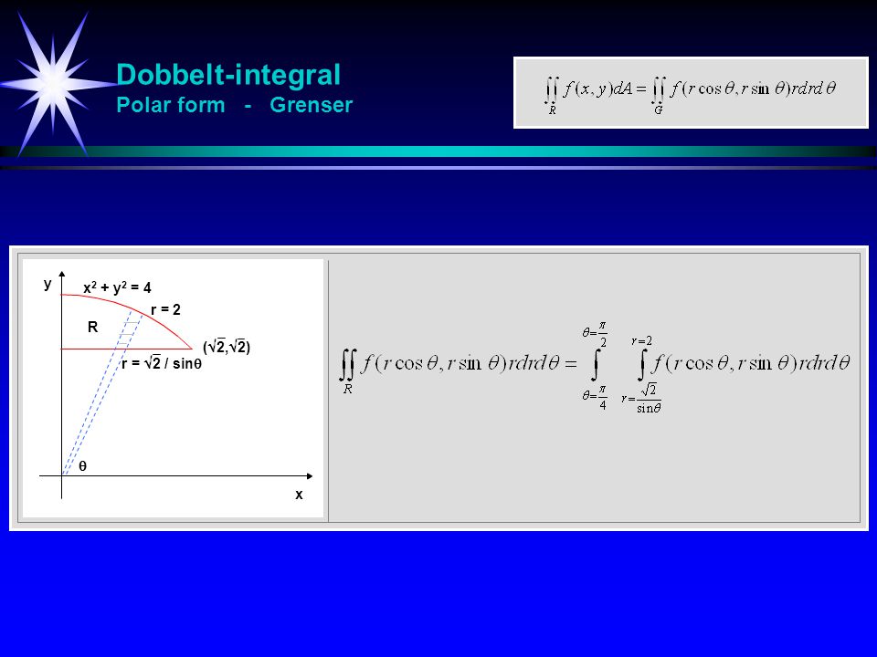 Dobbelt-integral Polar form - Grenser