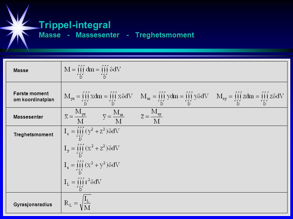 Trippel-integral Masse - Massesenter - Treghetsmoment