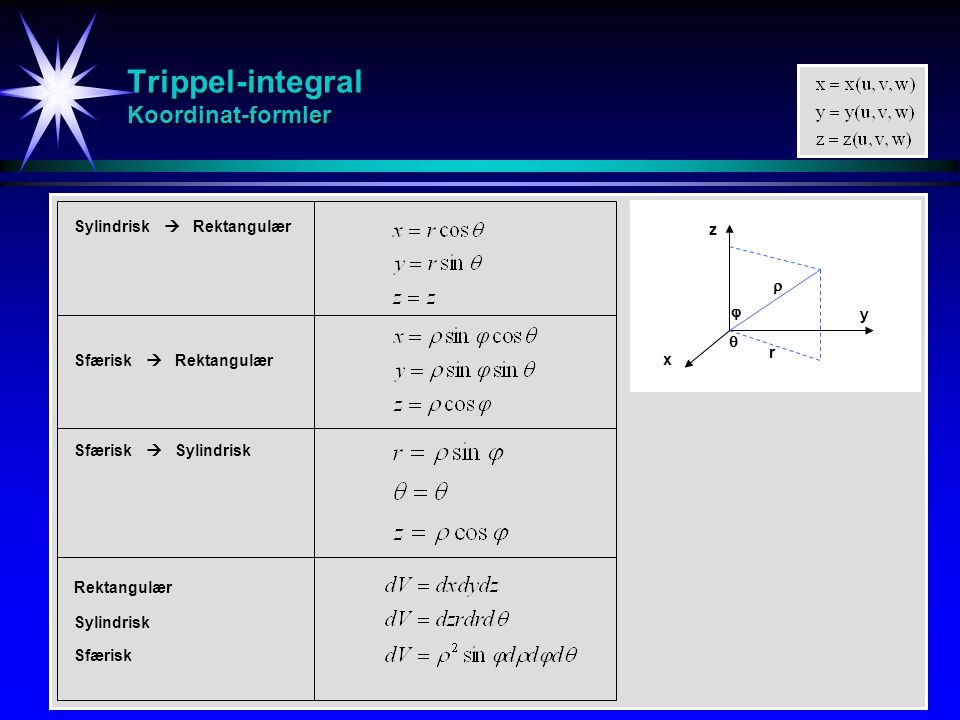 Trippel-integral Koordinat-formler