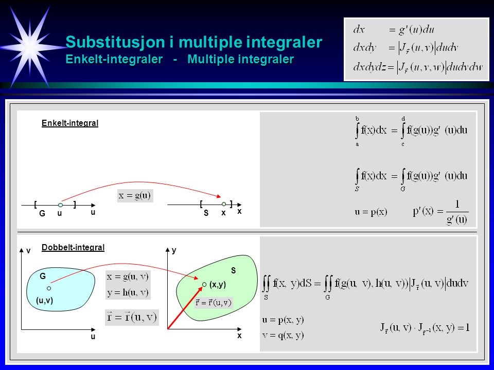 Substitusjon i multiple integraler Enkelt-integraler - Multiple integraler