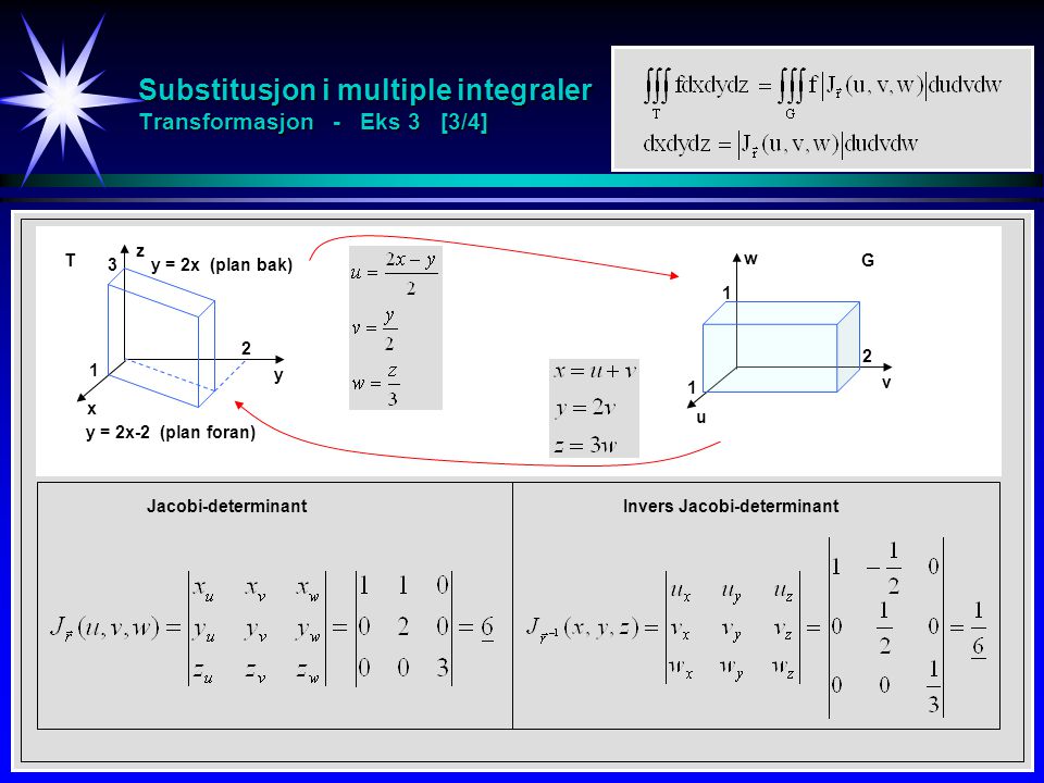 Substitusjon i multiple integraler Transformasjon - Eks 3 [3/4]