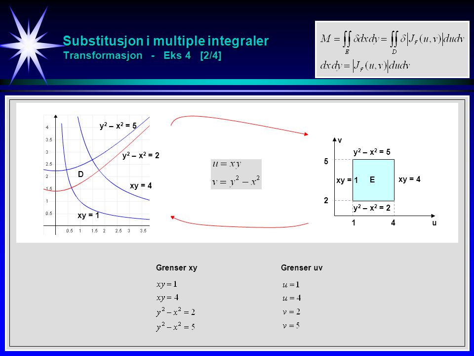 Substitusjon i multiple integraler Transformasjon - Eks 4 [2/4]