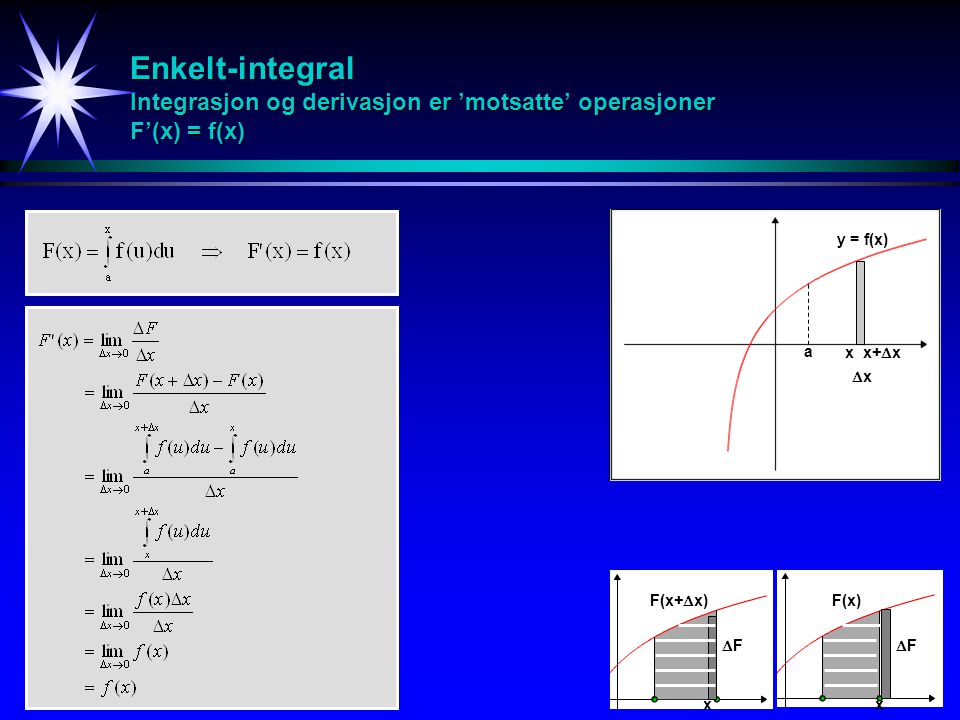 Enkelt-integral Integrasjon og derivasjon er ’motsatte’ operasjoner F’(x) = f(x)