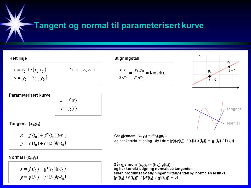 Tangent og normal til parameterisert kurve