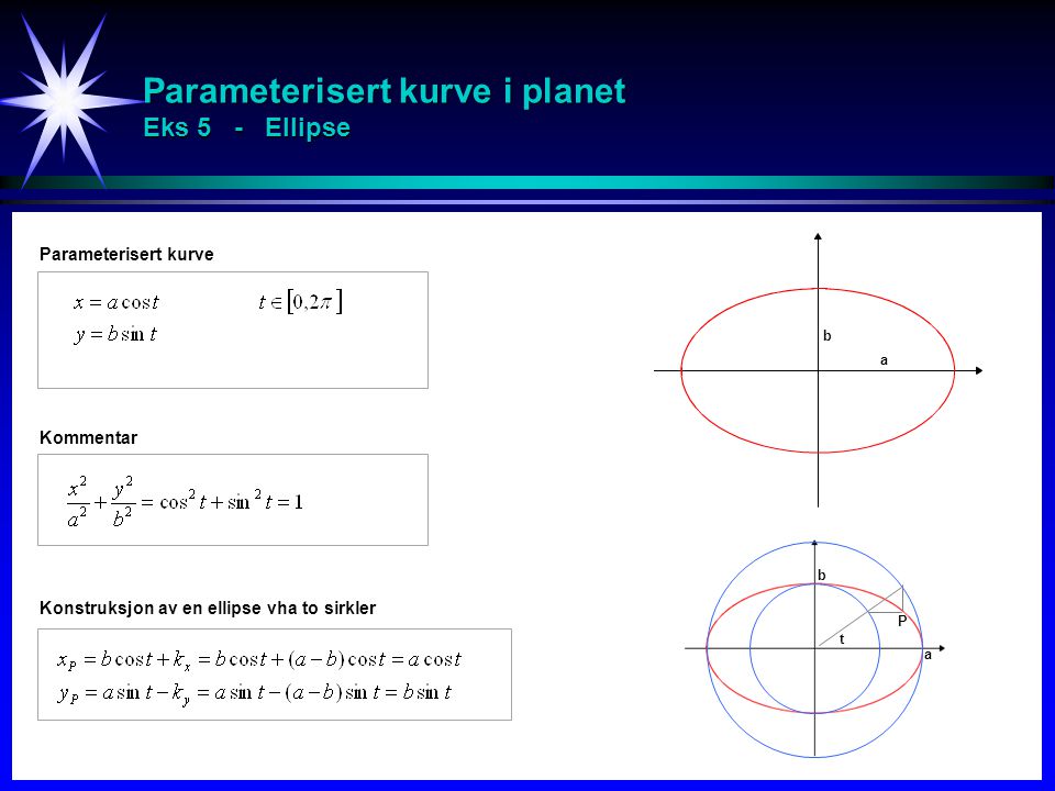 Parameterisert kurve i planet Eks 5 - Ellipse