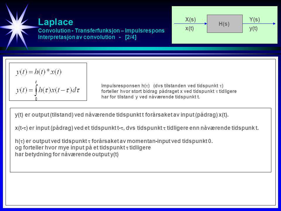 Laplace Convolution - Transferfunksjon – Impulsrespons Interpretasjon av convolution - [2/4]