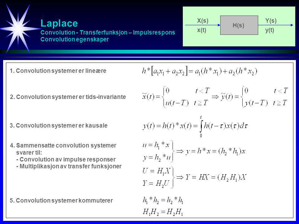 Laplace Convolution - Transferfunksjon – Impulsrespons Convolution egenskaper