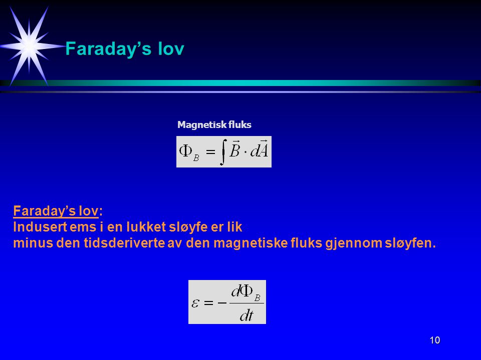Faraday’s lov Faraday’s lov: Indusert ems i en lukket sløyfe er lik