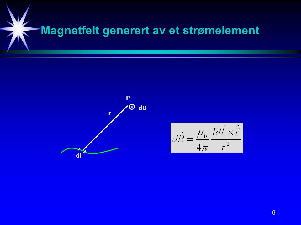 Magnetfelt generert av et strømelement