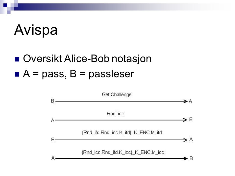 Avispa Oversikt Alice-Bob notasjon A = pass, B = passleser
