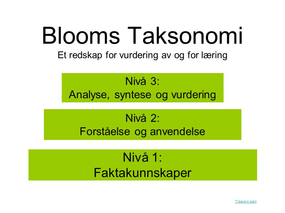 Blooms Taksonomi Et redskap for vurdering av og for læring