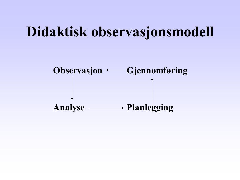 Didaktisk observasjonsmodell
