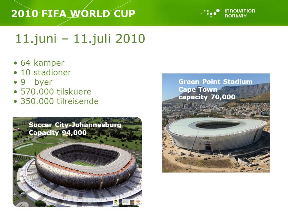 11.juni – 11.juli FIFA WORLD CUP 64 kamper 10 stadioner