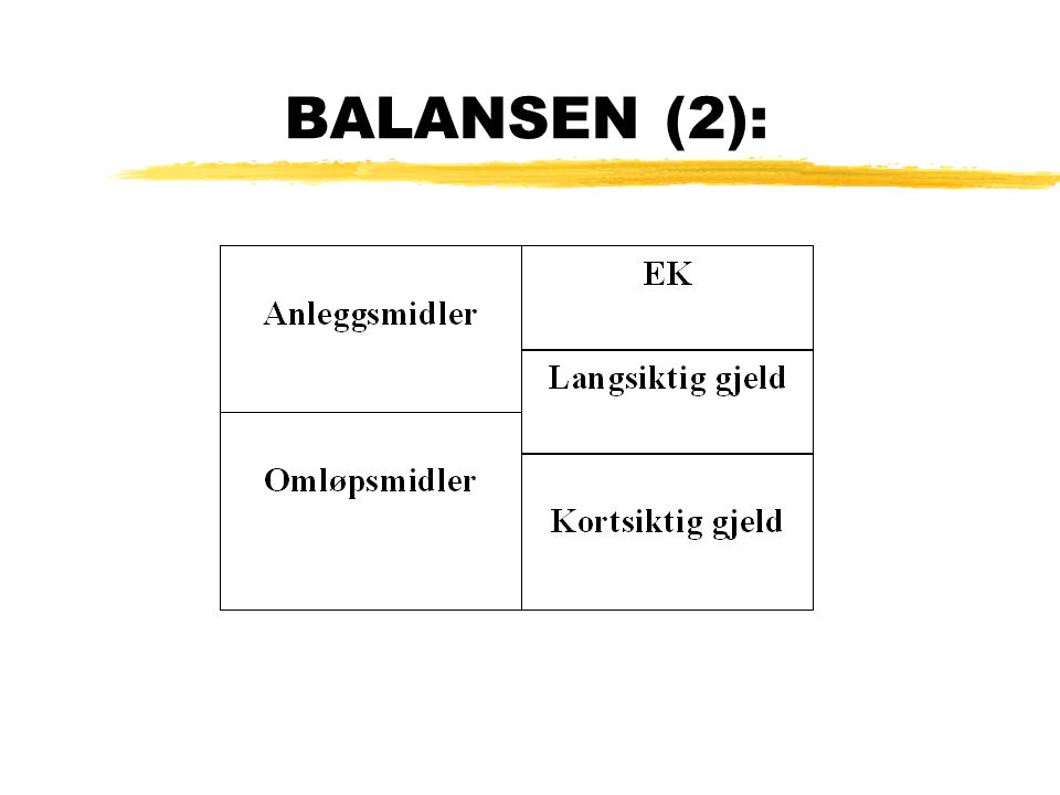 BALANSEN (2):