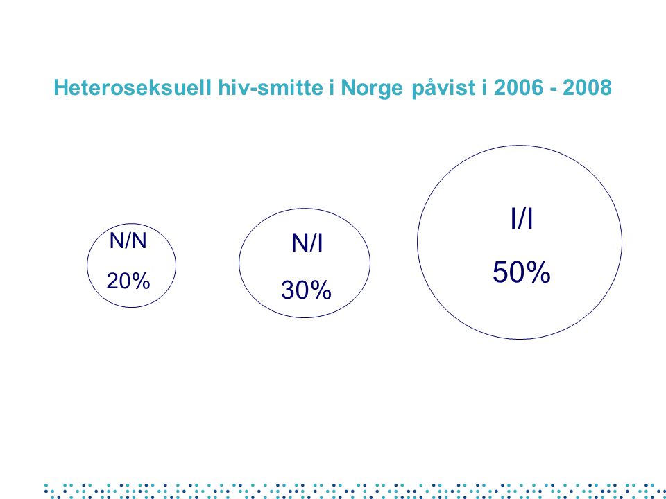 Heteroseksuell hiv-smitte i Norge påvist i