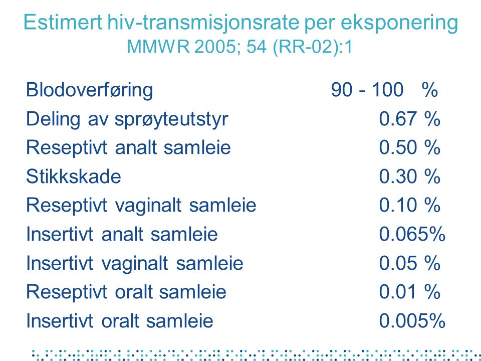 Estimert hiv-transmisjonsrate per eksponering MMWR 2005; 54 (RR-02):1