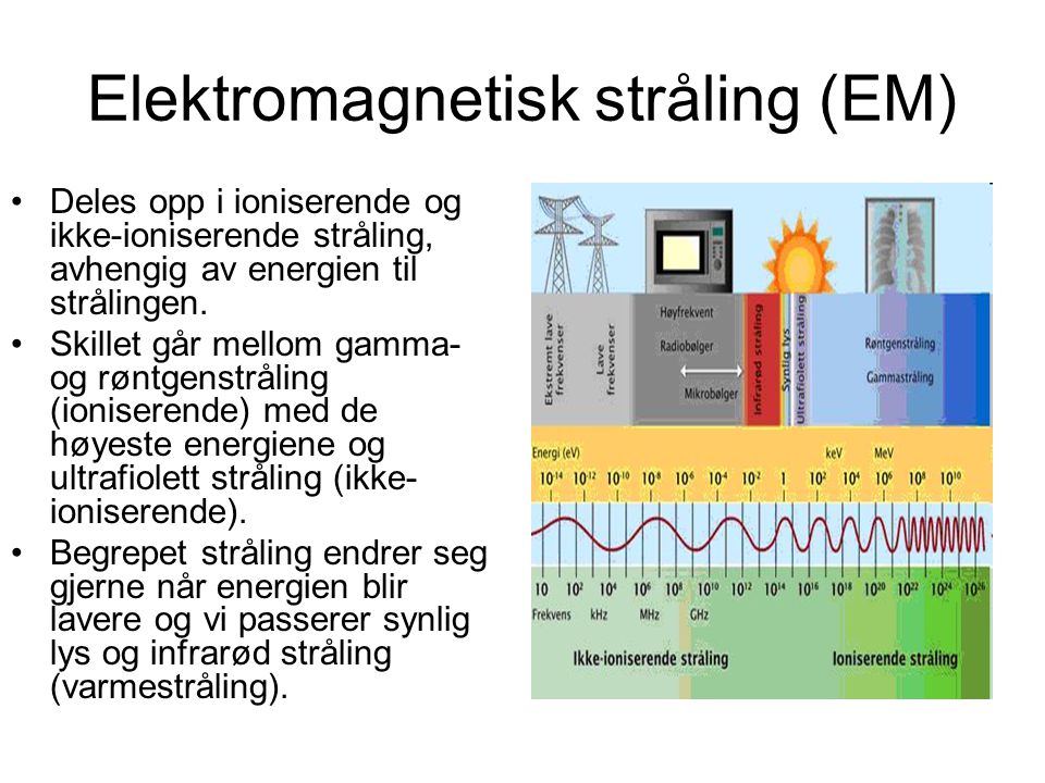 Elektromagnetisk stråling (EM)