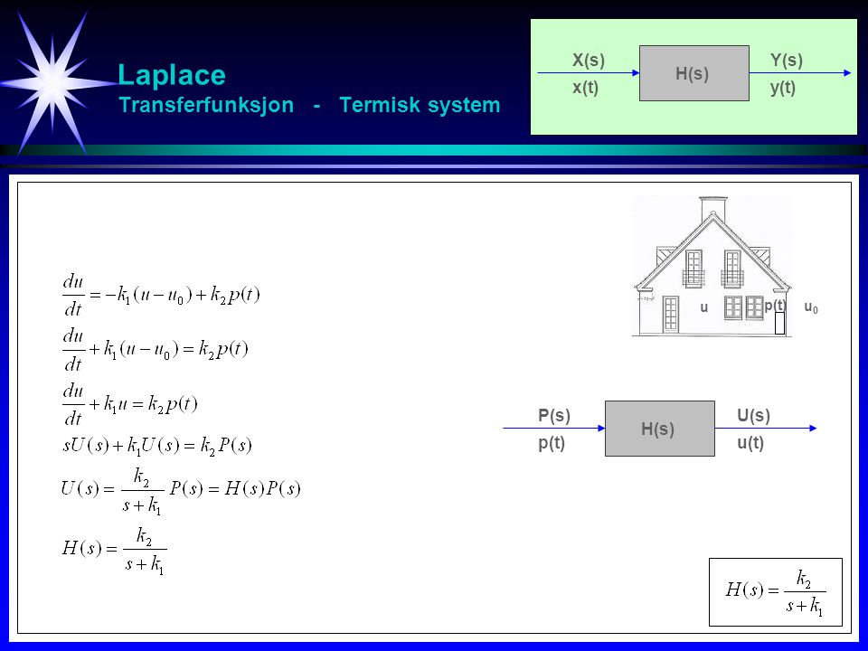 Laplace Transferfunksjon - Termisk system