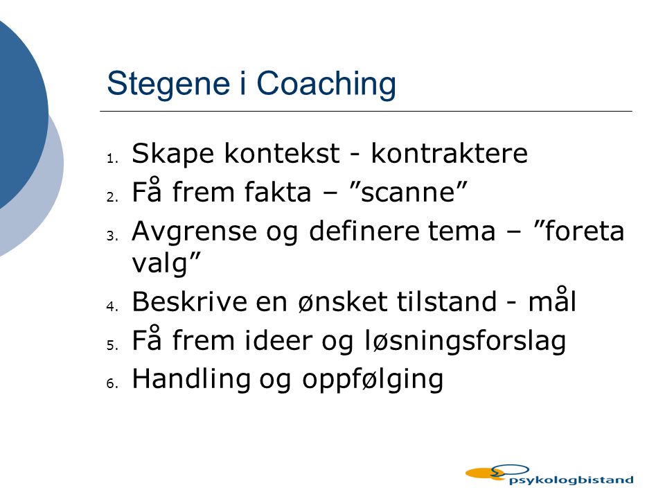 Stegene i Coaching Skape kontekst - kontraktere