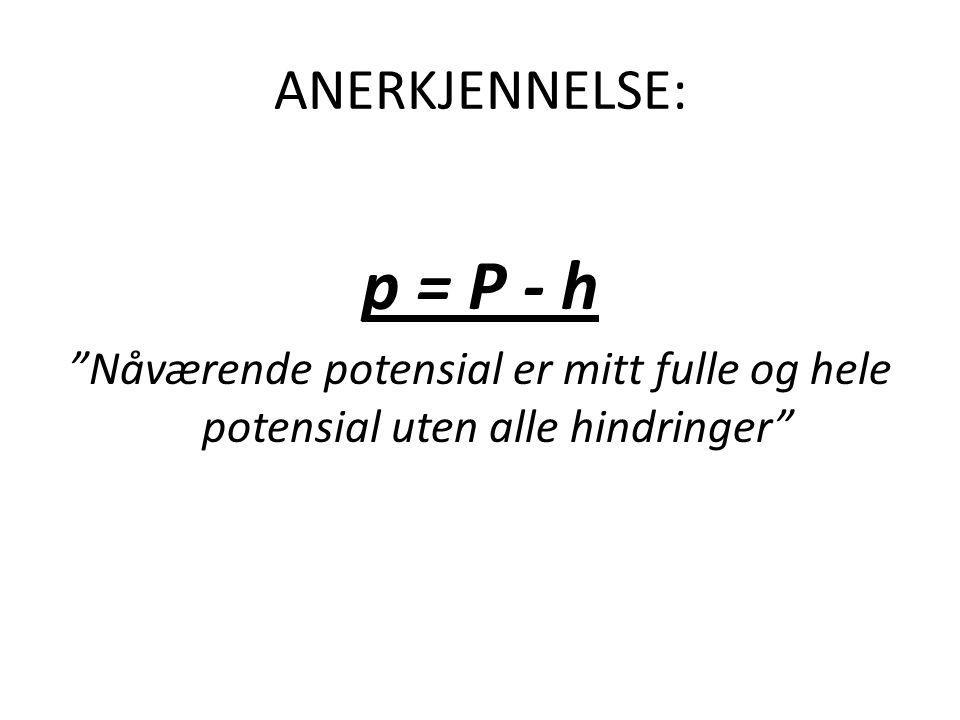 ANERKJENNELSE: p = P - h Nåværende potensial er mitt fulle og hele potensial uten alle hindringer