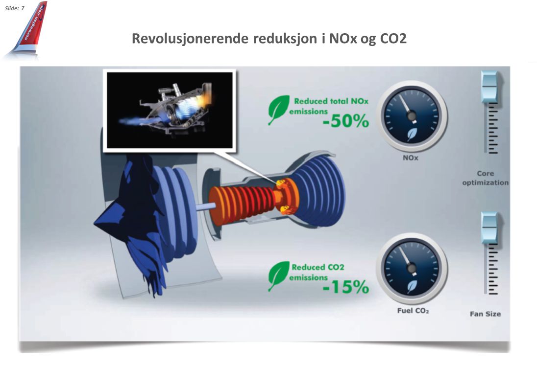 Revolusjonerende reduksjon i NOx og CO2