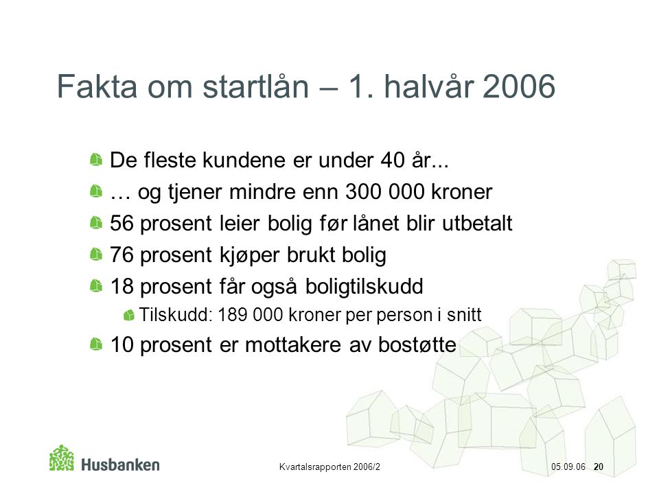 Fakta om startlån – 1. halvår 2006